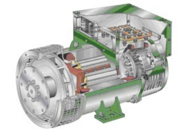 进贤发电机内部结构图